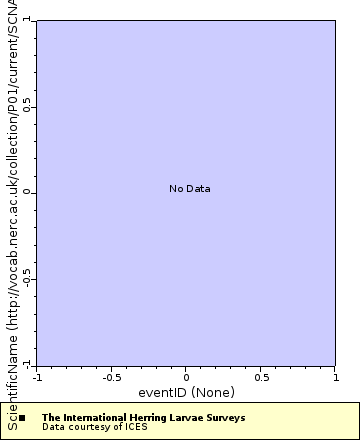 [The graph you specified. Please be patient.]