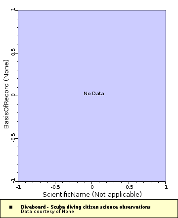 [The graph you specified. Please be patient.]